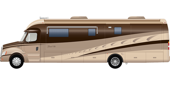 USA-Rundreise mit dem Wohnmobil